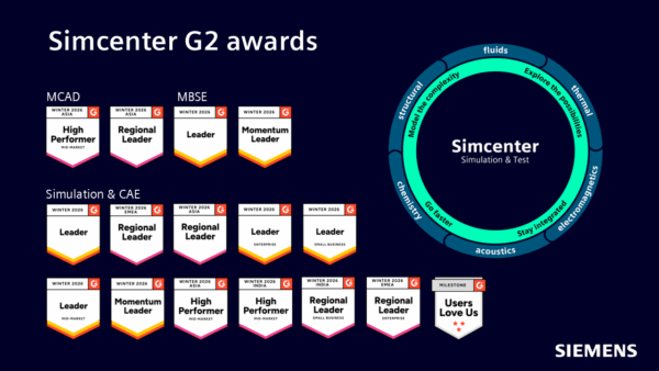 Choose the best simulation software for 2026: Simcenter