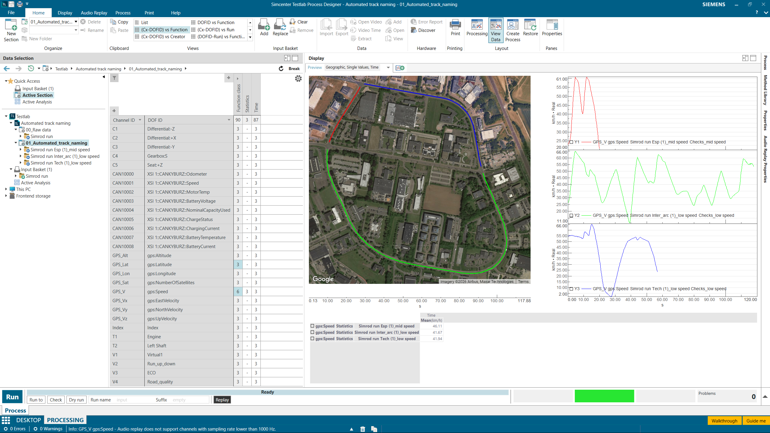 Test data consolidation