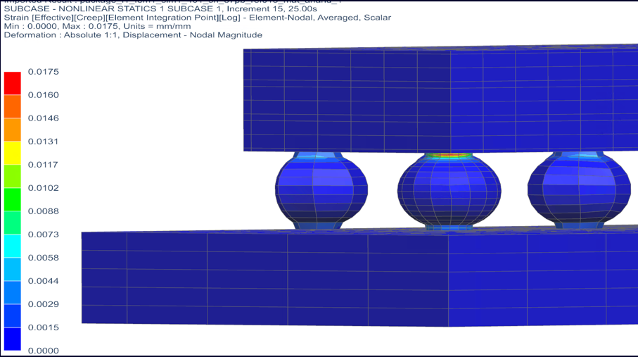Simcenter nastran 2512 introduces advanced material modeling with anand viscoplastic law