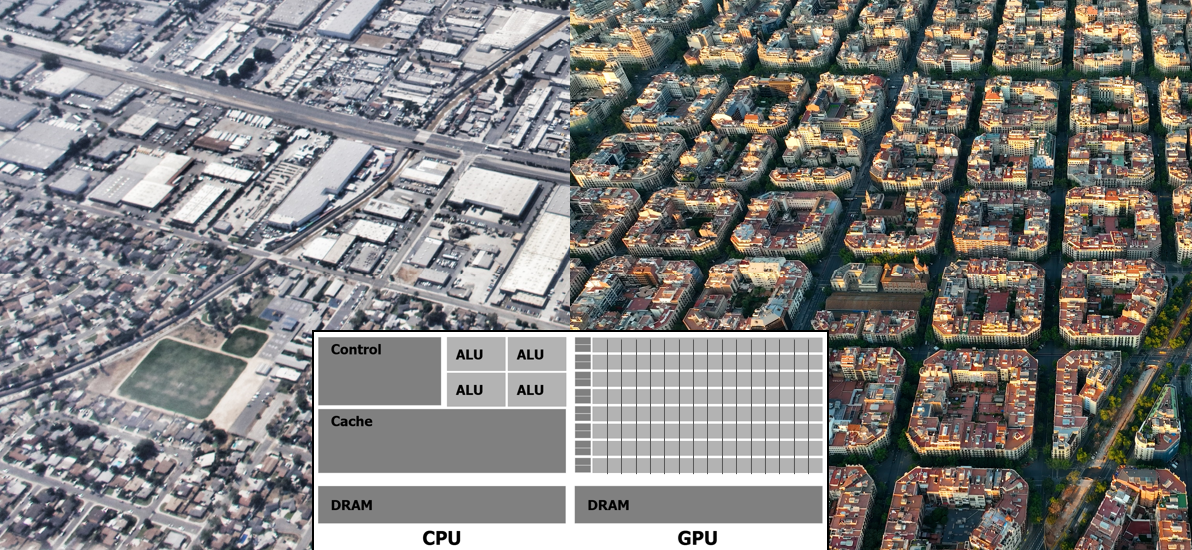 My cities planning - CPU & GPU