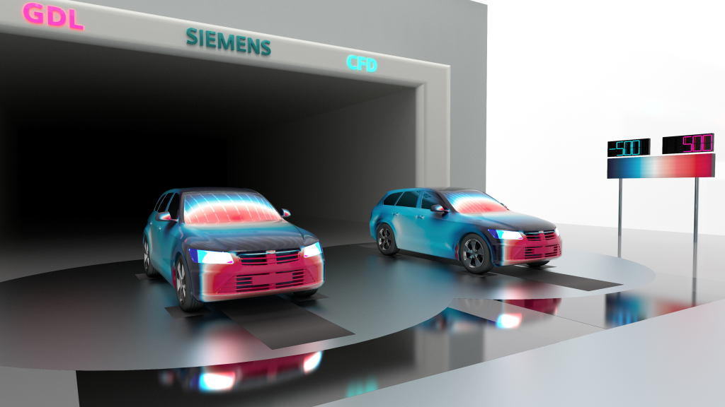 Instant external aerodynamics predictions