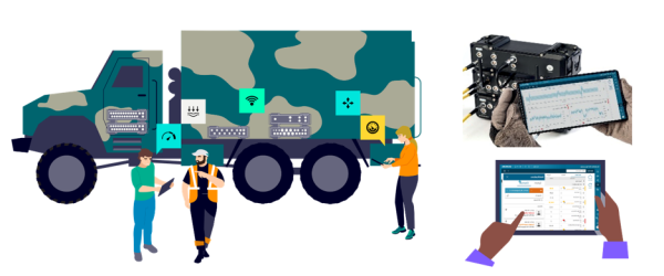 Rugged data acquisition for land system readiness: The role of Simcenter SCADAS RS in noise and vibration validation
