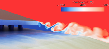 GPU-accelerated CFD performance benchmark: 80% faster LES turbine blade simulation with NVIDIA A100 vs CPU