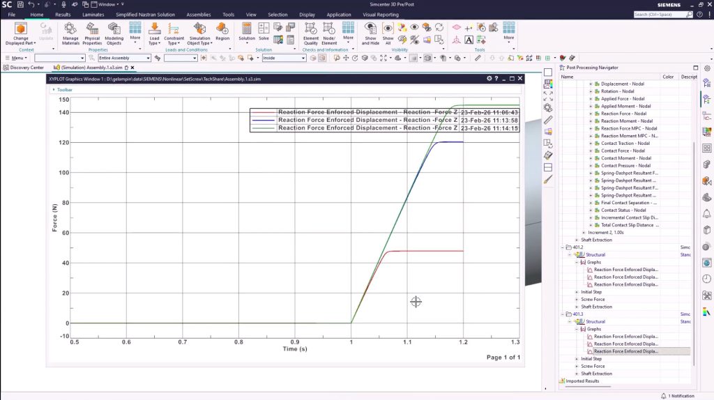 set screw contact simulation result on a plot. 