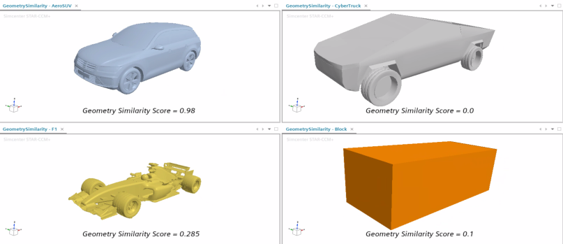 Simcenter STAR-CCM+ showing geometry similarity scores for 3D vehicle models compared to a reference SUV: AeroSUV scores 0.98, Tesla Cybertruck scores 0.0, F1 car scores 0.285, and a rectangular block scores 0.1.