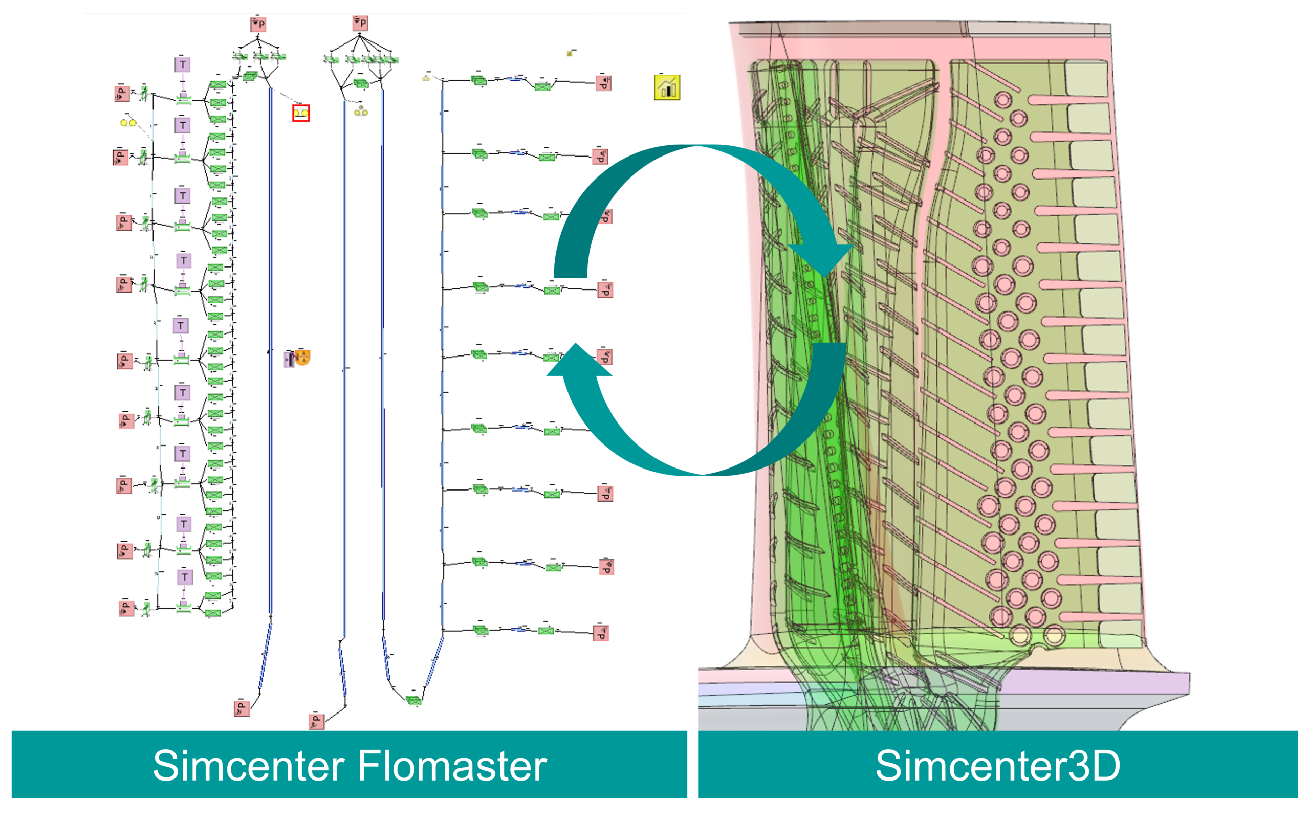 Simcenter Systems 2604: Battery Pack Design, Thermal Runaway & Gas
