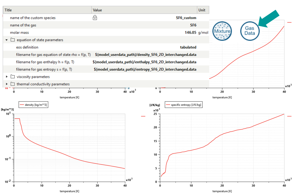 Tabulated thermo-physical properties in Simcenter Systems 2604