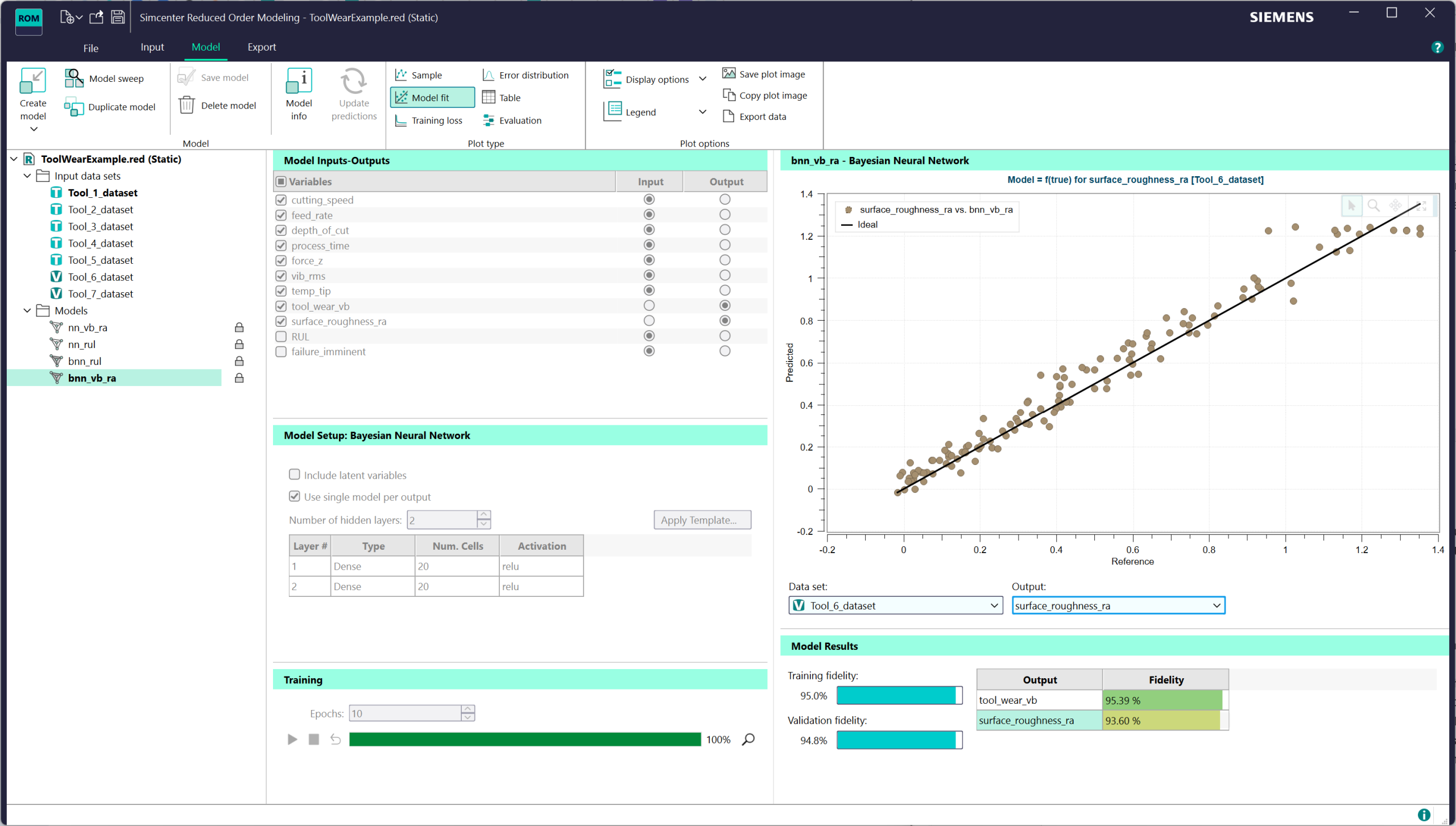 Simcenter Reduced Order Modeling screenshot of a Bayesian Neural Network model fit for surface roughness