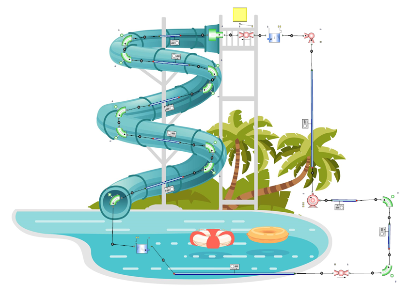 Hydraulic System mapped on waterslide image