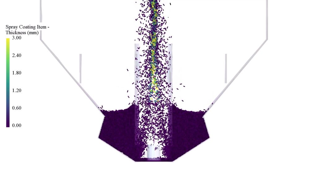 Analyze coating thickness on particle surfaces up to 100x faster with Simcenter EDEM 2026.1