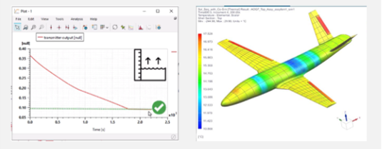 Integrated Simcenter Amesim and Simcenter 3D co-simulation environment showing hydrogen consumption, thermal behavior, and aircraft performance throughout a representative mission.