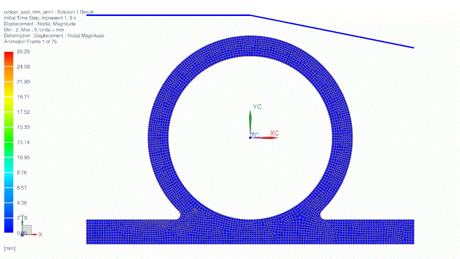 Hyperelastic material model calibration in Simcenter Material Modeler for finite element analysis of a rubber O-ring seal