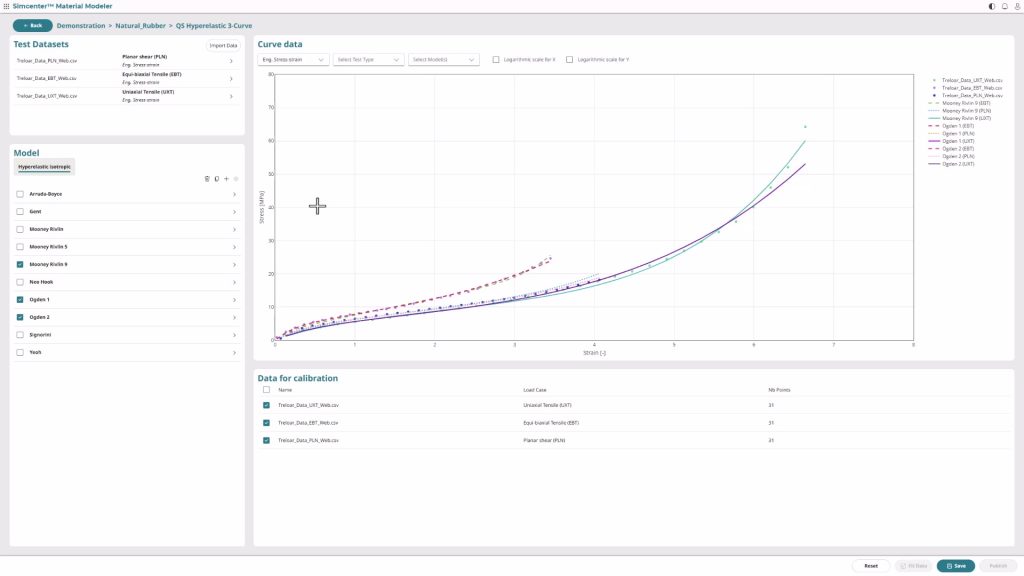 Simcenter Material Modeler hyperelastic material model calibration for natural rubber using Treloar test data with Ogden, Arruda-Boyce and Mooney-Rivlin fits