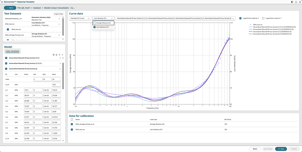 Simcenter Material Modeler viscoelastic material model calibration showing Generalized Maxwell Prony series fits for storage and loss modulus
