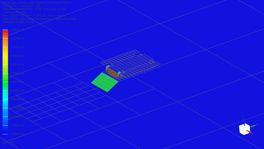 Temperature mapping and structural results
