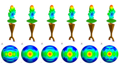 Antenna design variants and radiation patterns optimized with Simcenter Feko and Simcenter HEEDS