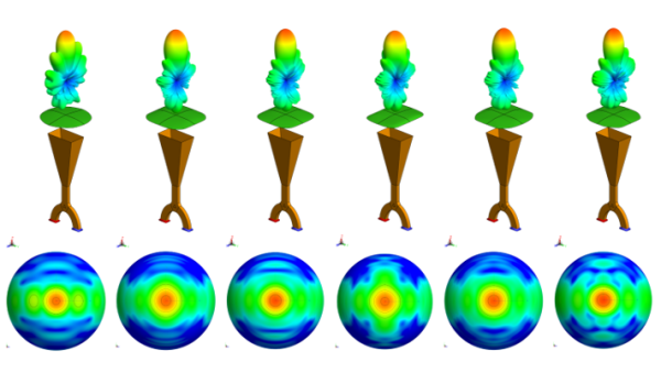 Accelerate antenna design optimization with Simcenter Feko and Simcenter HEEDS