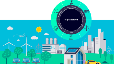 Building a sustainable future with simulation and AI