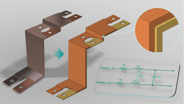 From DC to high frequency: Parasitic extraction with integral methods and surface impedance in Simcenter Flux