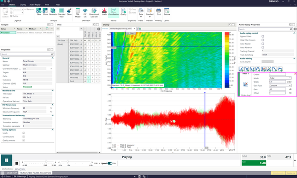 Achieve greater efficiency in vehicle NVH prediction with complete next-generation workflows