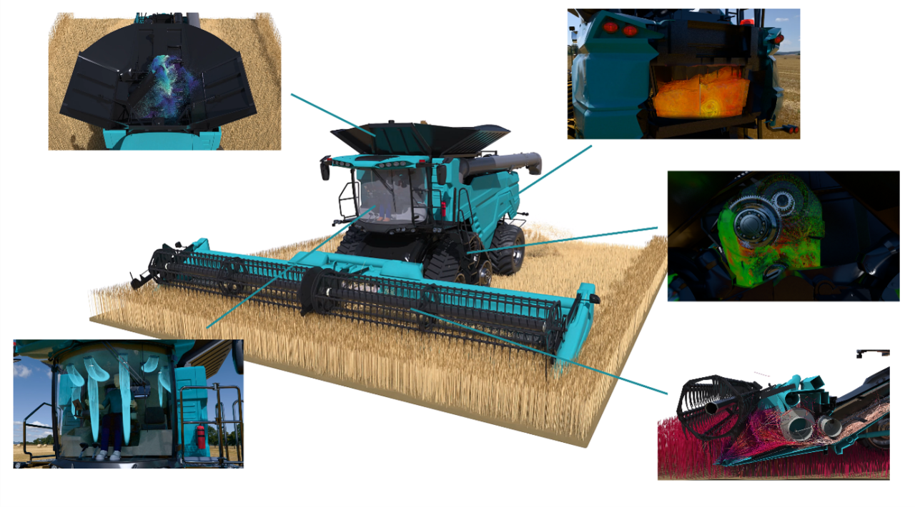 Digital twin of a combine harvester with multiphysics simulation analyses.