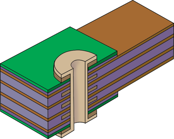 Rigid flex PCB copper and dielectric material example.