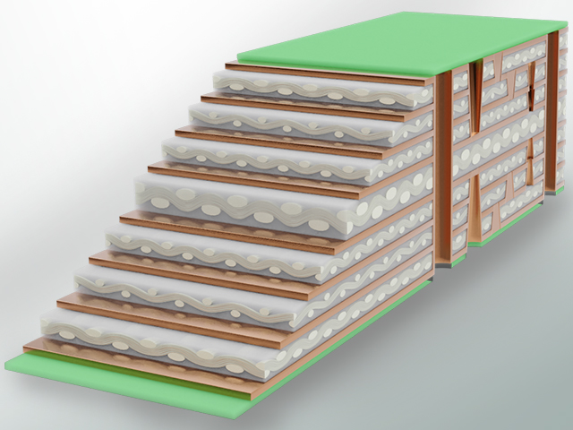 PCB stackup with material and copper