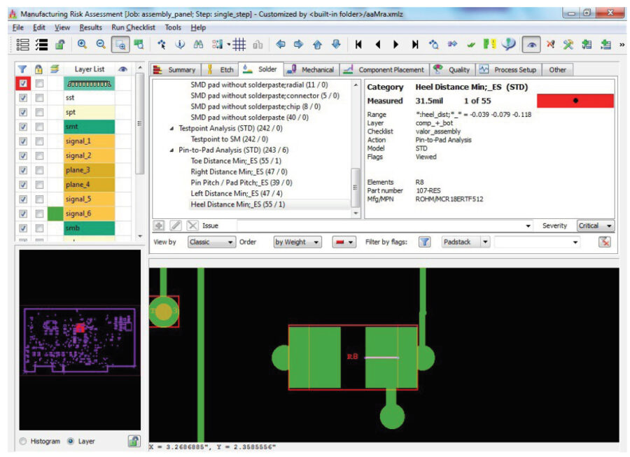 Design for Manufacturing Ruleset