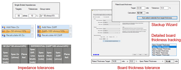 PCB stackup planning starts with impedance tolerances and targets