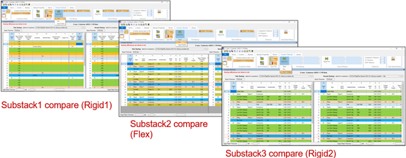 stackup substacks comparison for PCB