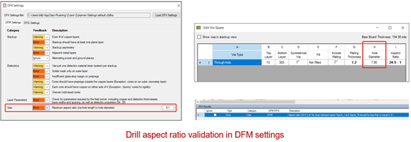 PCB Via drill ratios are important for building a powerful PCB stackup