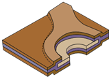 IPC-6013 Type 1 flexible stackup design