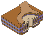 IPC-6013 Type 2 flexible stackup design