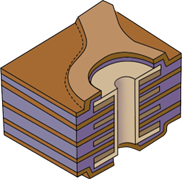 IPC-6013 Type 3 flexible stackup design