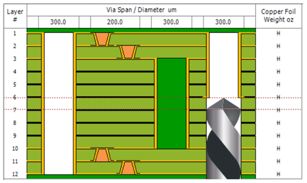 https://blogs.sw.siemens.com/wp-content/uploads/sites/60/2023/04/ZPE-v2023-1-picture1.png