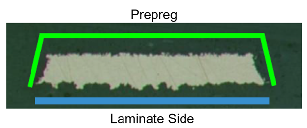 prepreg side of trace is textured by the copper foil maker