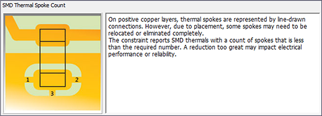 SMD Thermal spoke count DFM check