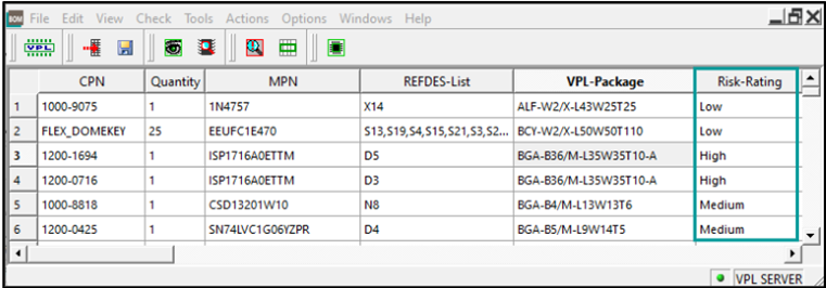 Valor NPI BOM material list for component assembly