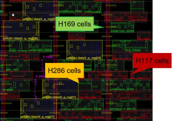 A screen capture showing cell placement using Aprisa's site balancing for TSMC;s FinFlex library cells