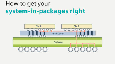 Illustration of a system-in-package (SiP)