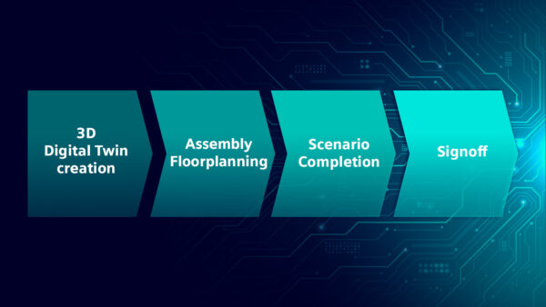 Unlock advanced chiplet design success: Discover the Siemens EDA Heterogeneous Integration eBook series