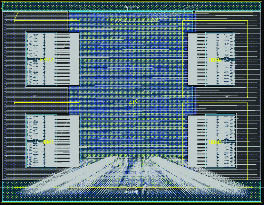 parameterized pin regions for interface signaling. Bottom: High-speed signal pin region generated using 30 μm bumps in hexagonal pin pattern with 50 μm and 80 μm radius.