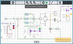 Plug-and-Play PID design – In the SystemVision Cloud!
