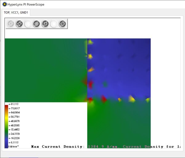 Understanding distribution of current in via arrays