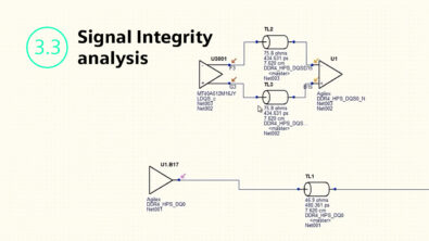 Image of the HyperLynx software showing signal integrity analysis