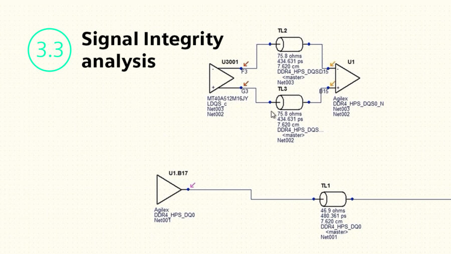 PCB Design Best Practices: Signal Integrity Analysis - Electronic ...