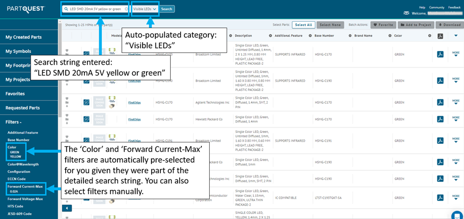 Figure-1: Results page of an advanced query search example