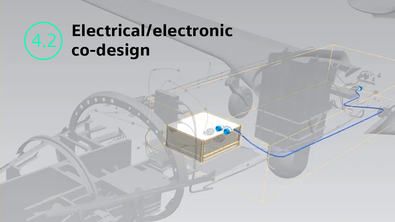 Image of a 3D model showing electrical/electronic co-design in Xpedition software