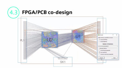 FPGA/PCB co-design