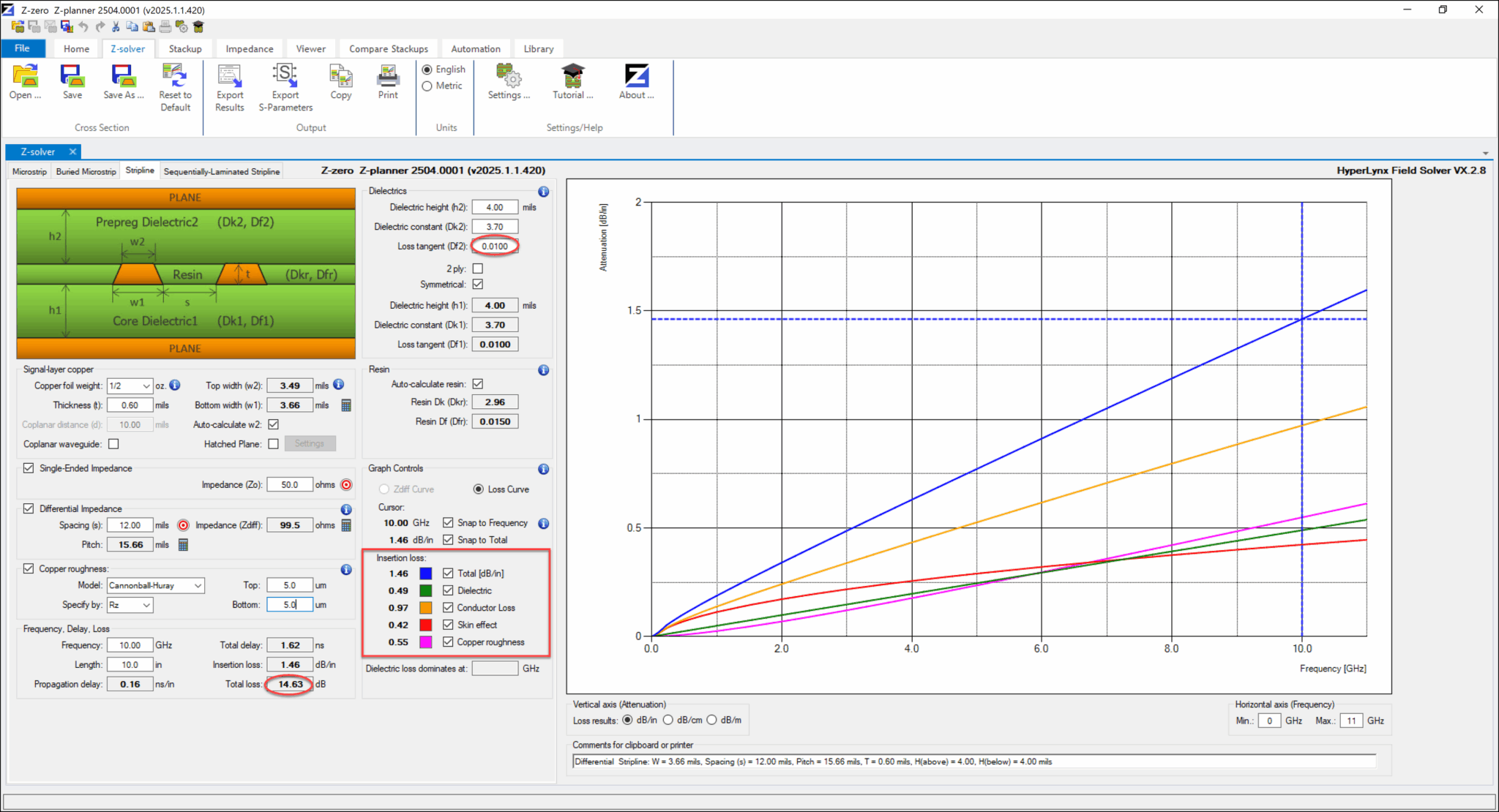 Cutting your losses - loss planning and you - Electronic Systems Design